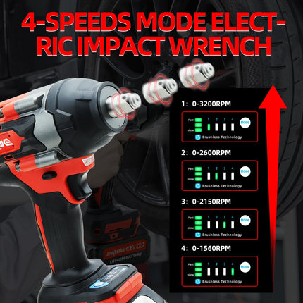 XINGBOSHEN 20V Cordless Impact Wrench 1/2'', High Torque Maximum 850 NM, Brushless Motor, 4 Variable Speeds Max 3200RPM, Compatible with Makita 18V Battery, NO Battery (TOOL ONLY))