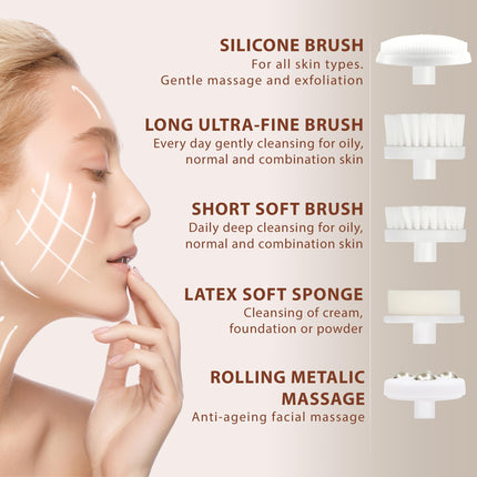 VISOFO Electric Exfoliating Facial Cleansing Brush Skin Care Cleanser, Agate