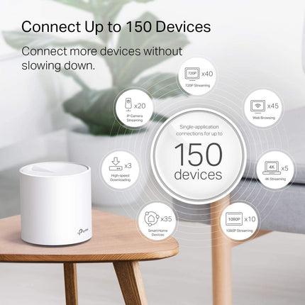 Deco X20 AX1800 WiFi 6 Mesh System, 3-Pack
