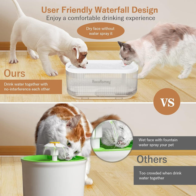 Hocohomey 110oz/3L Cat Water Fountain,Automatic Pet Water Fountain for Cats & Dogs Inside
