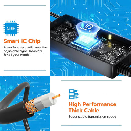 TV Antenna - TV Antenna Indoor with 380+ Miles Long Range & 360°Reception - Digital Antenna for Smart TV Support 4K 1080P Support All'S TV with 16.4Ft Coax Cable