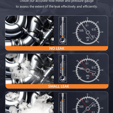 PowerScale M3 Automotive Smoke Machine Built-in Air Pump, 19-23 PSI Leak Detection, 2024 Professional Tools, EVAP System, Fuel Leakage, Leakage Diagnostic Tester for All DC12V Vehicles