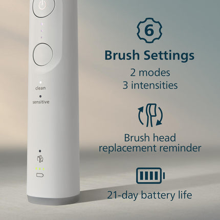 Philips Sonicare 6100 Rechargeable Electric Toothbrush, 1 Brush Head, White