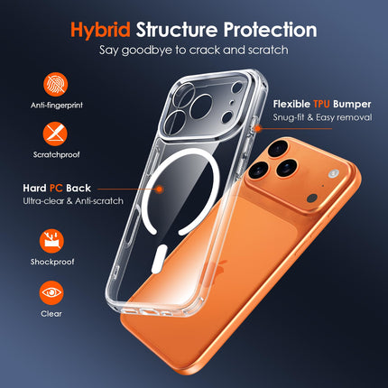 ivoler Magnetic Case for iPhone 17 Pro Max 6.9'' 2025, Compatible with MagSafe, Anti-Slip and Drop-Proof Protective Cover, Clear