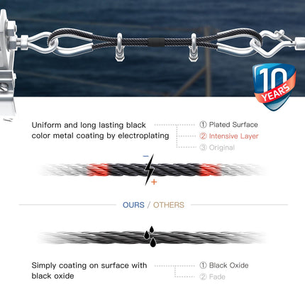 1/8" T316 Stainless Steel Cable, Electroplated Black Aircraft Cable for Deck Railing, 7x7 Strand Core, 250FT, Come with Cutter