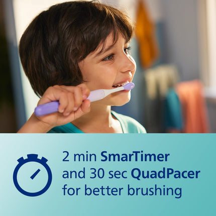 Philips One by Sonicare Replacement Brush Heads 2 Pack for Kids - BH1022/30