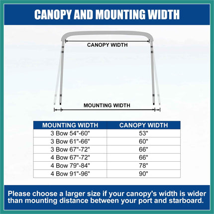 ATOCOVER 600D Canvas Only NO Frame 4 Bow Bimini Top Replacement Top Cover, GREY