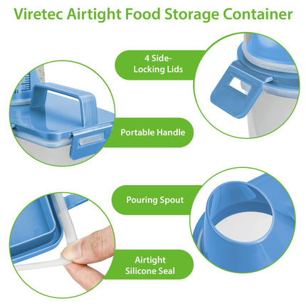 Viretec 1PC BPA Free Clear Plastic Rice Storage 3 to 5LBS  Dry Food Airtight Container, Multi-Use for Pet Dog Cat Food Canister etc