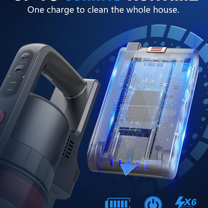 LJUREN K21B Vacuum Cleaner, 80,000PRM Stick Vacuum with 2 Powerful Suction Modes, Max 40 Mins Runtime, 2600mAh Rechargeable Vacuum Cleaner for Home