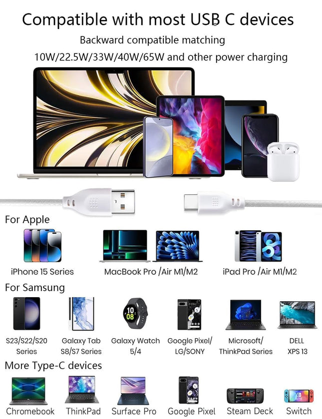 [3 Pack 3ft+6ft+10ft] USB to USB C Charger Cable,3A 2.0 Type C Cable Fast Charge,Fast Charger USB c Cable for Phone 16/15 Pro Max,Ipad Pro,Air5,Samsung Galaxy,MacBook