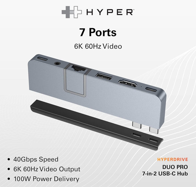 HyperDrive Duo 7-in-2 MacBook USB C Hub — USB Hub for Mac Pro 14” & 16” — 4K60Hz HDMI, Ethernet, USB4 40Gbps 100W Power Delivery, USB-C 10Gbps, USB-A, MicroSD, 3.5mm Jack, Magnetic Mount (Space Gray)