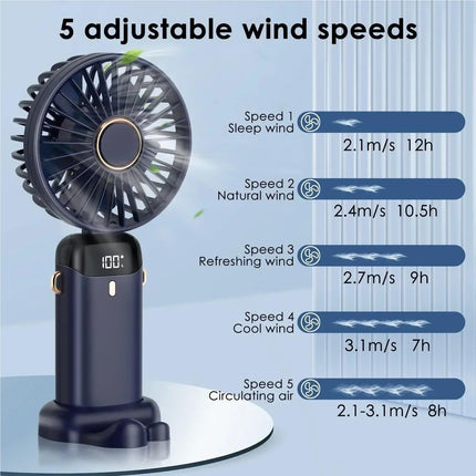 Handheld Fan, Handheld Mini Fan Wireless USB Rechargeable Portable Digital Display,for Travel, Office(Pink)