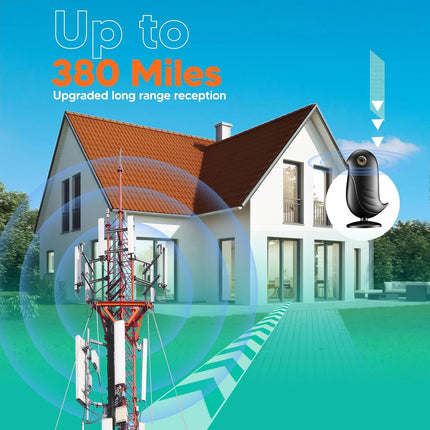 TV Antenna - TV Antenna Indoor with 380+ Miles Long Range & 360°Reception - Digital Antenna for Smart TV Support 4K 1080P Support All'S TV with 16.4Ft Coax Cable