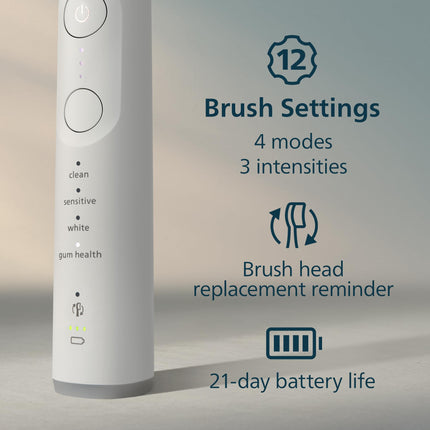 Philips Sonicare 7400 Series Electric Toothbrush - Next-Generation Sonicare Technology, Pressure Sensor, 12 Brushing Settings, SmarTimer, BrushPacer, 21-day Runtime, Travel Case, White, HX7420/07