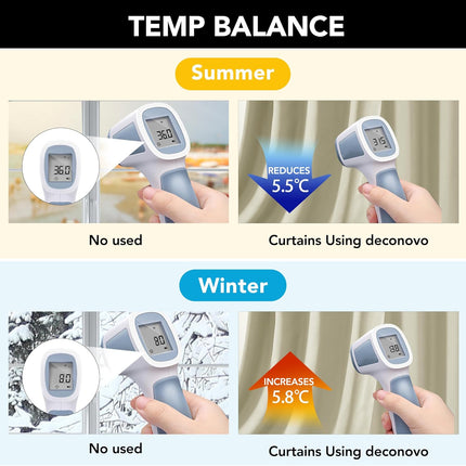 Deconovo Blackout Curtains,1 Panel, Beige, 52 W x 95 L Inch Long Curtain, Nursery