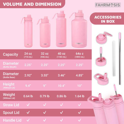 FAHRMOSIS 24oz insulated Stainless Steel Water Bottle with Straw Includes 3 Lids, PINK