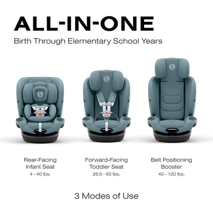 CYBEX Callisto G 360 Rotating All-in-One Convertible Car Seat, STORMY BLUE