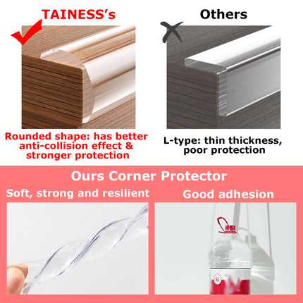 TAINESS Clear Silicone Soft Baby Proofing Corner & Edge Guards - Safety Strip for Tables, Cabinets, Sinks 4m Strip & 30 Corners