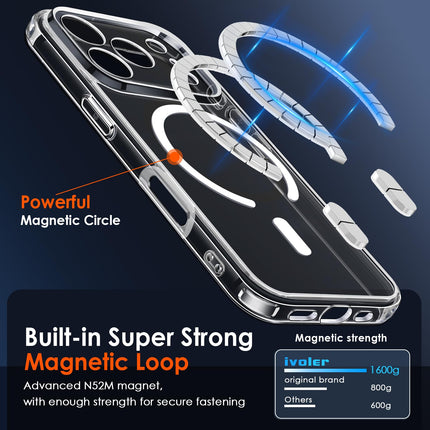 ivoler Magnetic Case for iPhone 17 Pro Max 6.9'' 2025, Compatible with MagSafe, Anti-Slip and Drop-Proof Protective Cover, Clear
