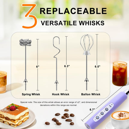 YUSWKO Handheld Milk Frother Wand for Coffee, Rechargeable Electric Whisk with 3 Heads 3 Speeds Drink Mixer Coffee Frother for Latte, Cappuccino, Hot Chocolate, Egg