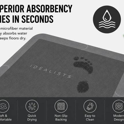 IDEALISTS Ultra Absorbent Non-Slip Quick Dry Washable Bathroom/Kitchen Mat, Dark Grey Multi