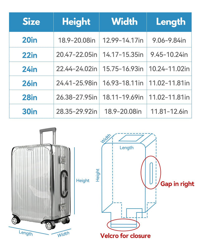 T Tersely Clear PVC Waterproof Dustproof and Anti-Scratch Luggage Cover Protector, Clear