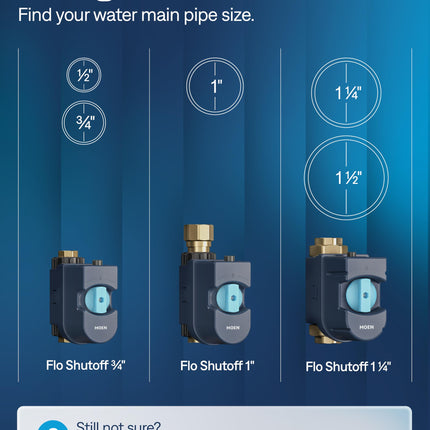 Moen 900-001 Flo by Moen 3/4-Inch Smart Water Monitor and Shutoff