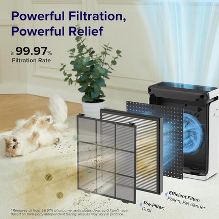 Levoit Smart Air Purifiers for Large Room Home with Washable Filter, Vital100S-P