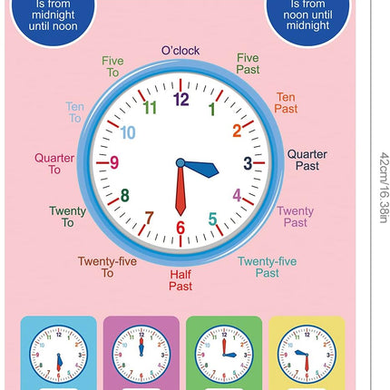 Aomola 20Pack Preschool Learning Posters Educational Preschool Posters with Glue Dots,Learning Resources Teaching Supplies for Nursery Homeschool Kindergarten Playroom t2