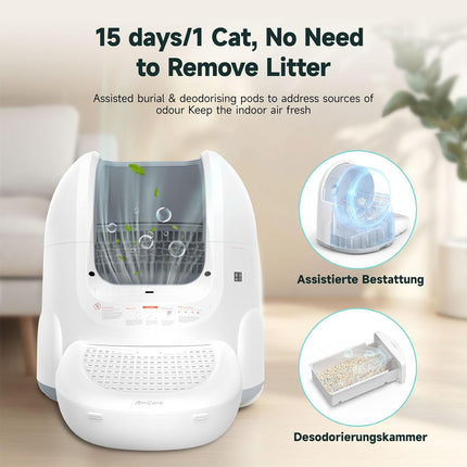 Amicura Self Cleaning Cat Litter Box Cura 2 NEW OPEN BOX