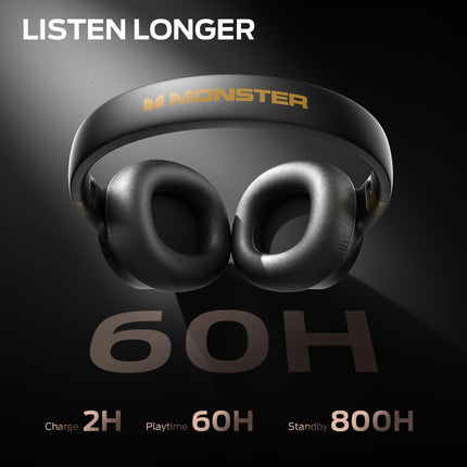Monster Persona SE ANC Active Noise Cancelling Headphones, Wireless Bluetooth Headphones Over Ear, 60H Playtime, HiFi Stereo Audio, Deep Bass, Built-in Mic, Bluetooth Headphones for Home Office Travel