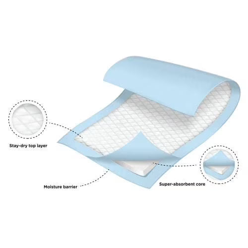 Equate Disposable Underpads 40ct, 60 cm x 90 cm