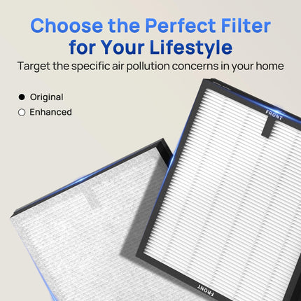 LIFESUPPLY USA 2 Pack HY4866 Replacement Filters Compatible with MORENTO HY4866 and HY4866-WF Air Purifier, 3-in-1 HEPA Filter with Activated Carbon, X004I36X3J