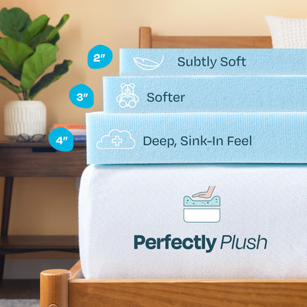 Linenspa 2 Inch Memory Foam Mattress Topper, Gel Infused RV SHORT QUEEN Mattress Topper, CertiPUR-US Certified Blue