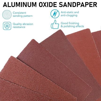 Sandpaper 72 Pcs, Sand Paper Sheets 3.5 X 9 Inch Sandpaper Set 120, 150, 180, 240, 320, 400 Grit Sand Paper Assortment, Dry and Wet Sandpaper for Cars, Stone, Paint, Metal, Glass