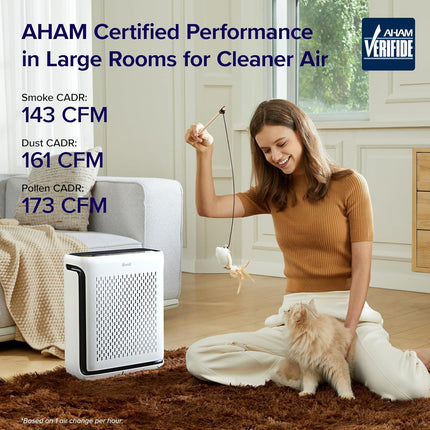 Levoit Smart Air Purifiers for Large Room Home with Washable Filter, Vital100S-P