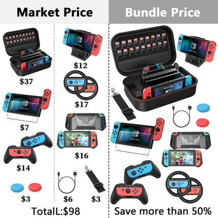 Switch Carrying Case Compatible with Nintendo Switch, 12 In 1 Accessories Bundle for Nintendo Switch with Carrying Case, Protective Case, Screen Protector, PlayStand, Joycon Grip & More (Black)