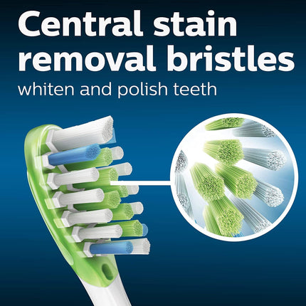 Philips Sonicare Premium White RFID Replacement Brush Heads, White, 2 Pack, HX9062/65