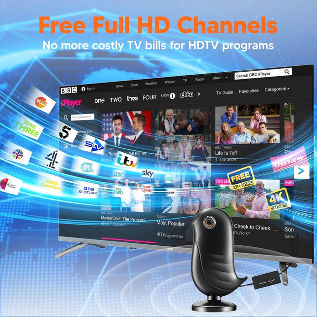 TV Antenna - TV Antenna Indoor with 380+ Miles Long Range & 360°Reception - Digital Antenna for Smart TV Support 4K 1080P Support All'S TV with 16.4Ft Coax Cable