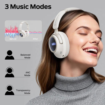 Monster Persona 4th ANC Active Noise Canceling Headphones, Wireless Bluetooth Over Ear Headphones with 3 EQ Modes, and 70H Playtime,Deep Bass,Bluetooth 6.0, Foldable Comfort Design for Travel, Fitness