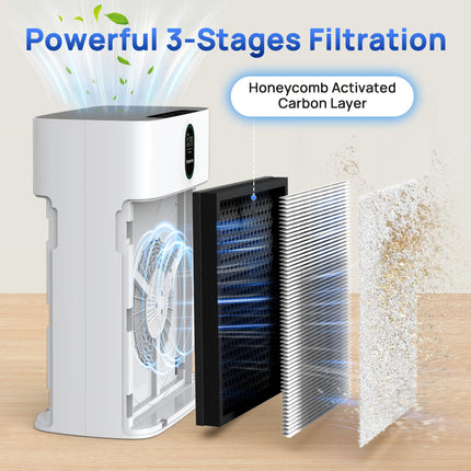 LIFESUPPLY USA 2 Pack HY4866 Replacement Filters Compatible with MORENTO HY4866 and HY4866-WF Air Purifier, 3-in-1 HEPA Filter with Activated Carbon, X004I36X3J