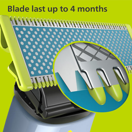 NEW OPEN Philips OneBlade First Shave, Teen Hybrid Electric Shaving System with Anti-Friction Blade, QP1324/20