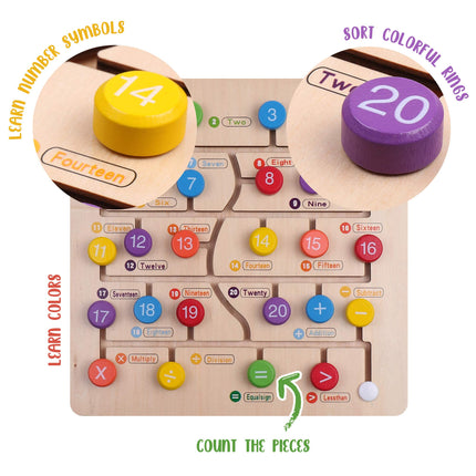 Montessori Toys for Babies | Numbers and Math Board Game | Learning Boards | Wooden Toys | Kids Puzzle | Learning & Education Toys | Perfect for Ages 3 Years and Older