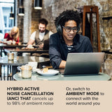 (NEW OPEN) Creative Zen Hybrid 2 Wireless Over-Ear Headphones