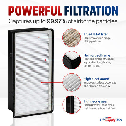 LifeSupplyUSA 2-PACK True HEPA Filter Replacement Compatible with Hunter 30836, 30841, 30847, 30848, 30876 Air Purifier