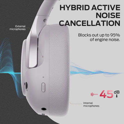 Monster Persona 5th ANC-Wireless Bluetooth Over-Ear Headphones with Microphone, 70H Playtime, Bluetooth 6.0, Comfortable and Foldable Design(Purple)