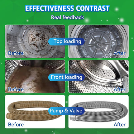 Washing Machine Cleaner Tablet, 24 Tablets Laundry Descaler for HE, Top Load & Front Load Washer Cleaner, Highly Efficient Deodorizer Deep Clean Inside Drum and Laundry Tub Seal