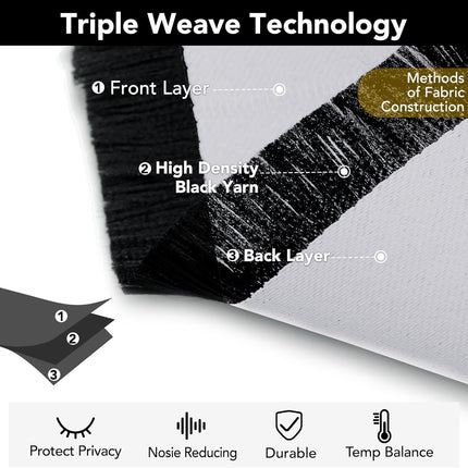 Deconovo Rectangle Blackout Curtain Room Darkening Panel Thermal Insulated Window Treatment Panels Blackout Grommet Drapery, Greyish White, 52x63 Inch One Panel