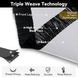 Deconovo Rectangle Blackout Curtain Room Darkening Panel Thermal Insulated Window Treatment Panels Blackout Grommet Drapery, Greyish White, 52x63 Inch One Panel