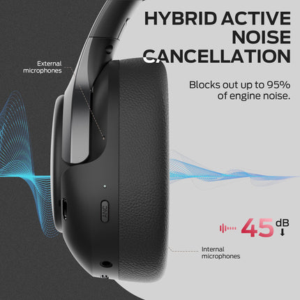 Monster Persona 5th ANC Hybrid Active Noise Cancelling Headphones, Wireless Over-Ear Headphones with Deep Bass Sound, Bluetooth 6.0, 70H Playtime, Foldable Comfort Headphone for Travel/Work/Home-Black